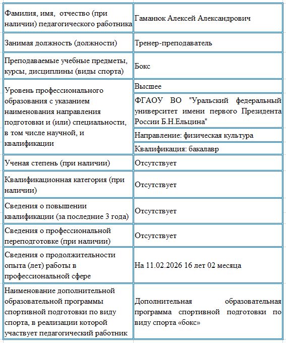 info